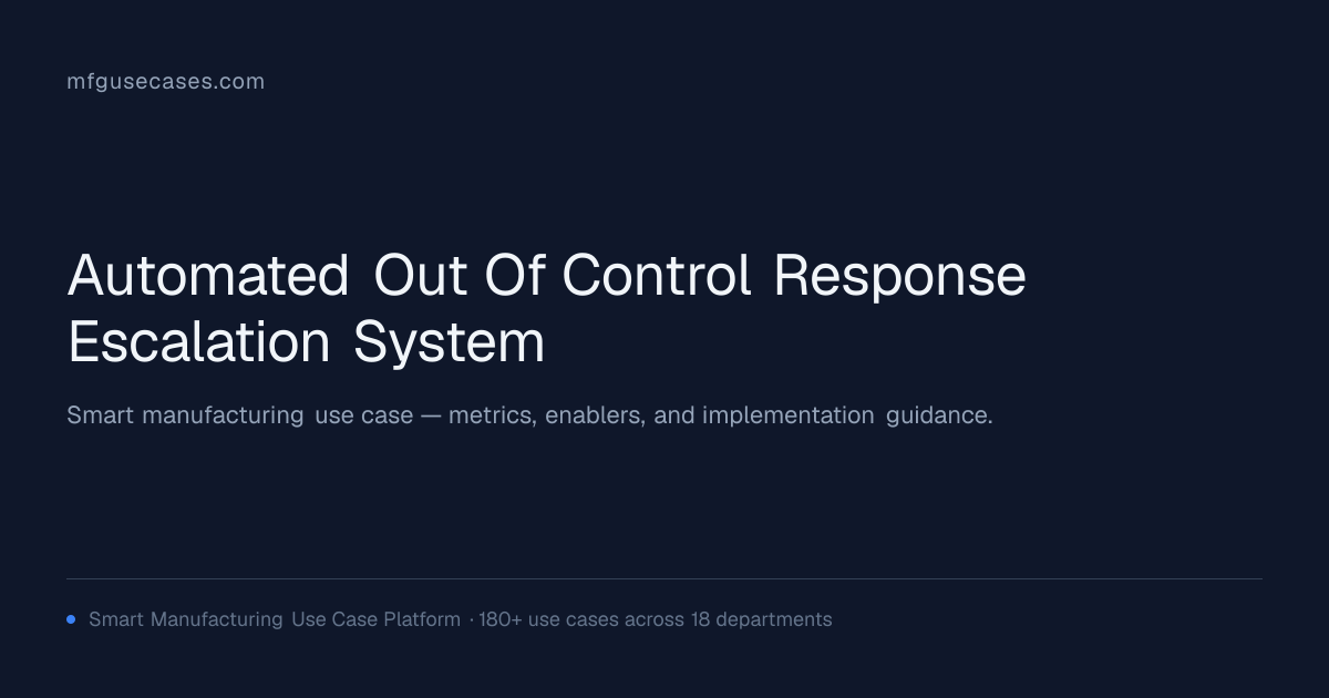 Automated Out-of-Control Response & Escalation System | mfgusecases.com