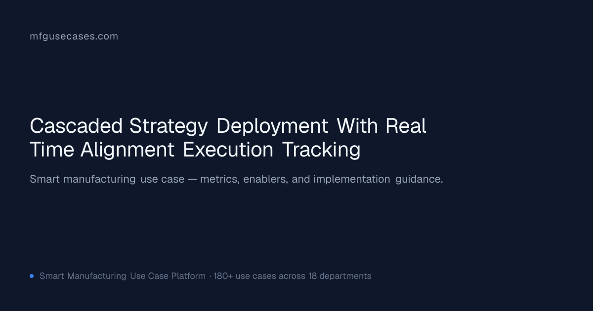Cascaded Strategy Deployment with Real-Time Alignment & Execution ...