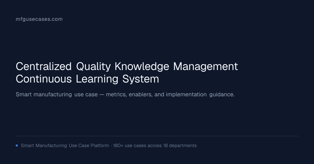Centralized Quality Knowledge Management & Continuous Learning System ...