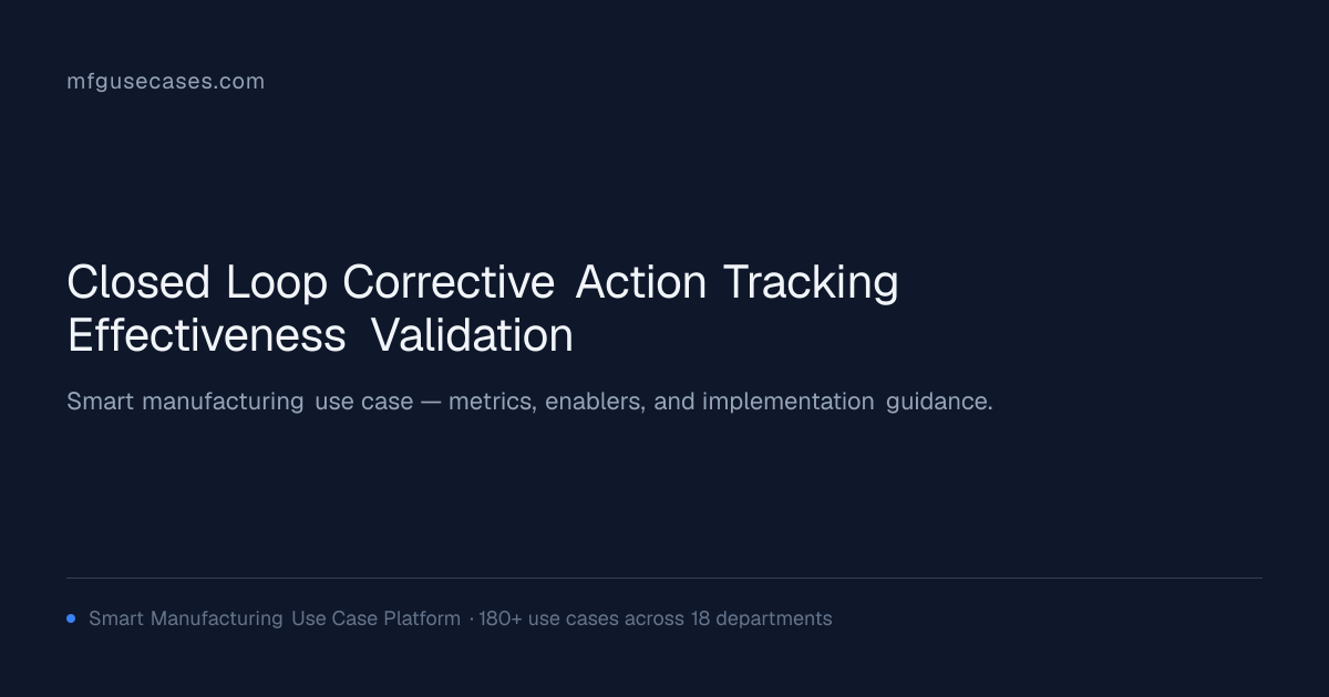 Closed-Loop Corrective Action Tracking & Effectiveness Validation ...