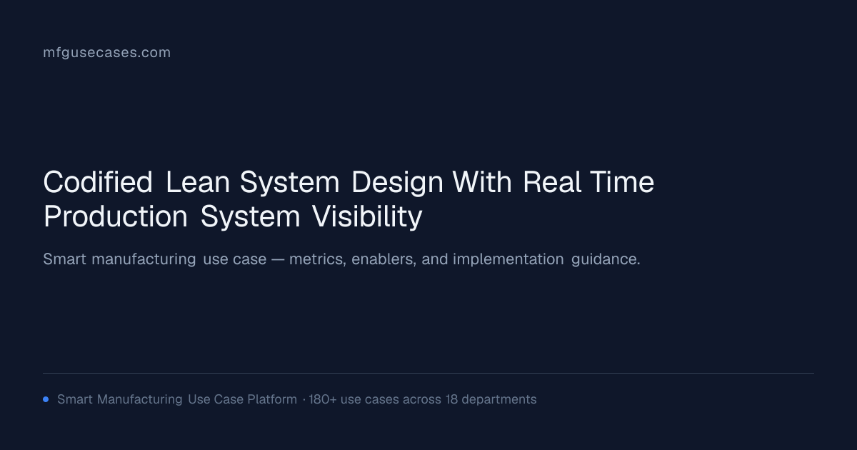 Codified Lean System Design with Real-Time Production System Visibility ...