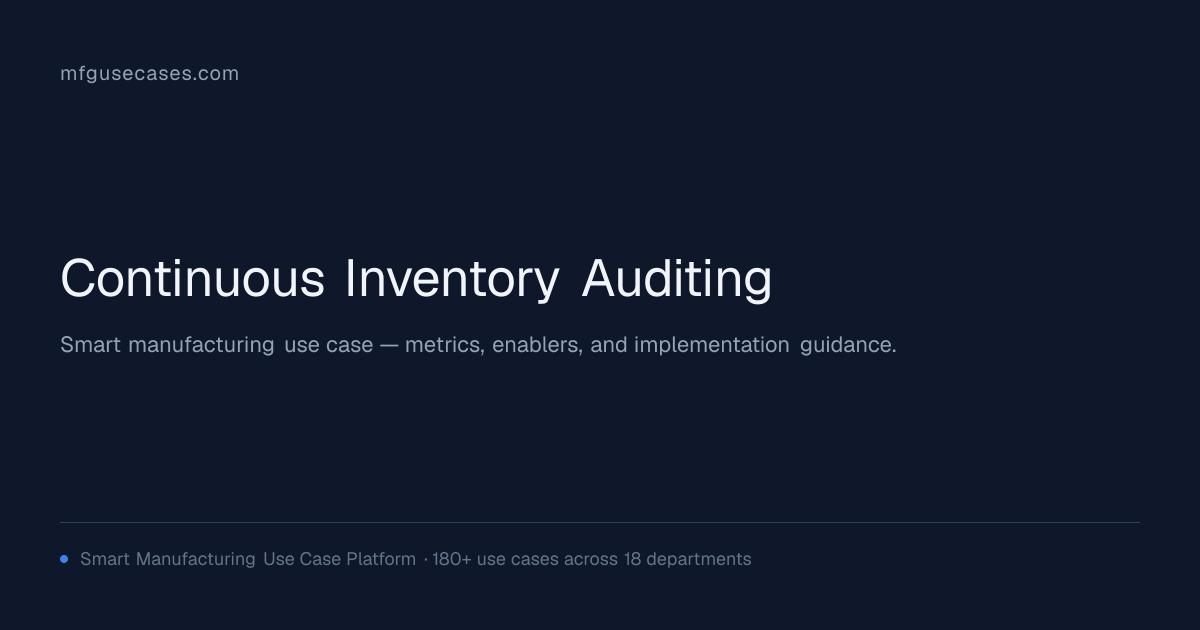 Continuous Inventory Auditing | mfgusecases.com