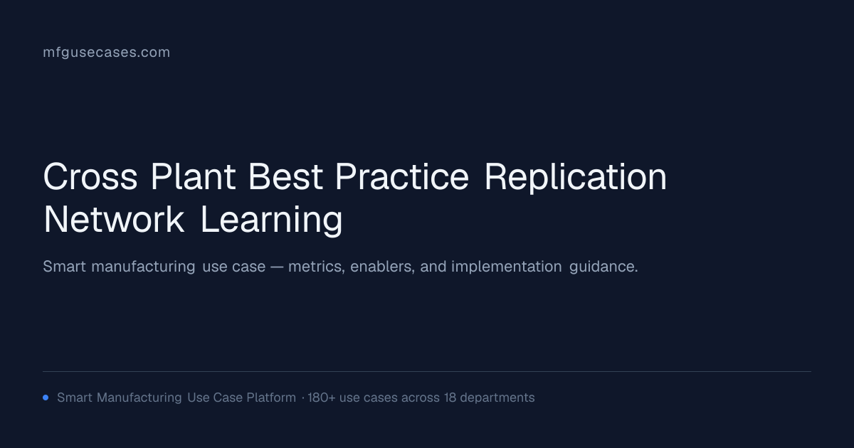 Cross-Plant Best Practice Replication & Network Learning | mfgusecases.com