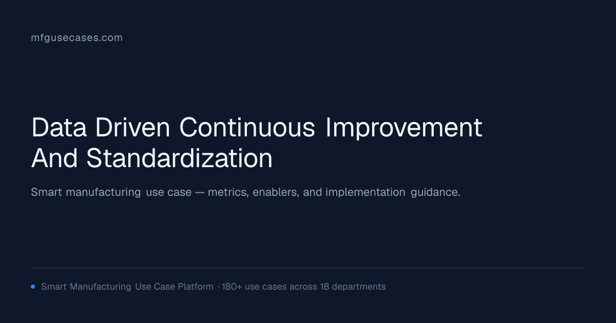 Data-Driven Continuous Improvement and Standardization | mfgusecases.com