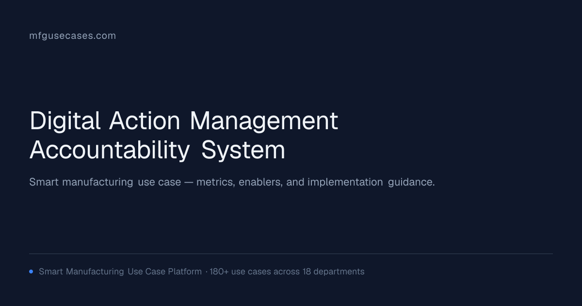 Digital Action Management & Accountability System | mfgusecases.com