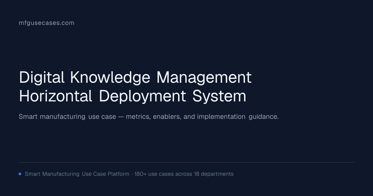 Digital Knowledge Management & Horizontal Deployment System ...