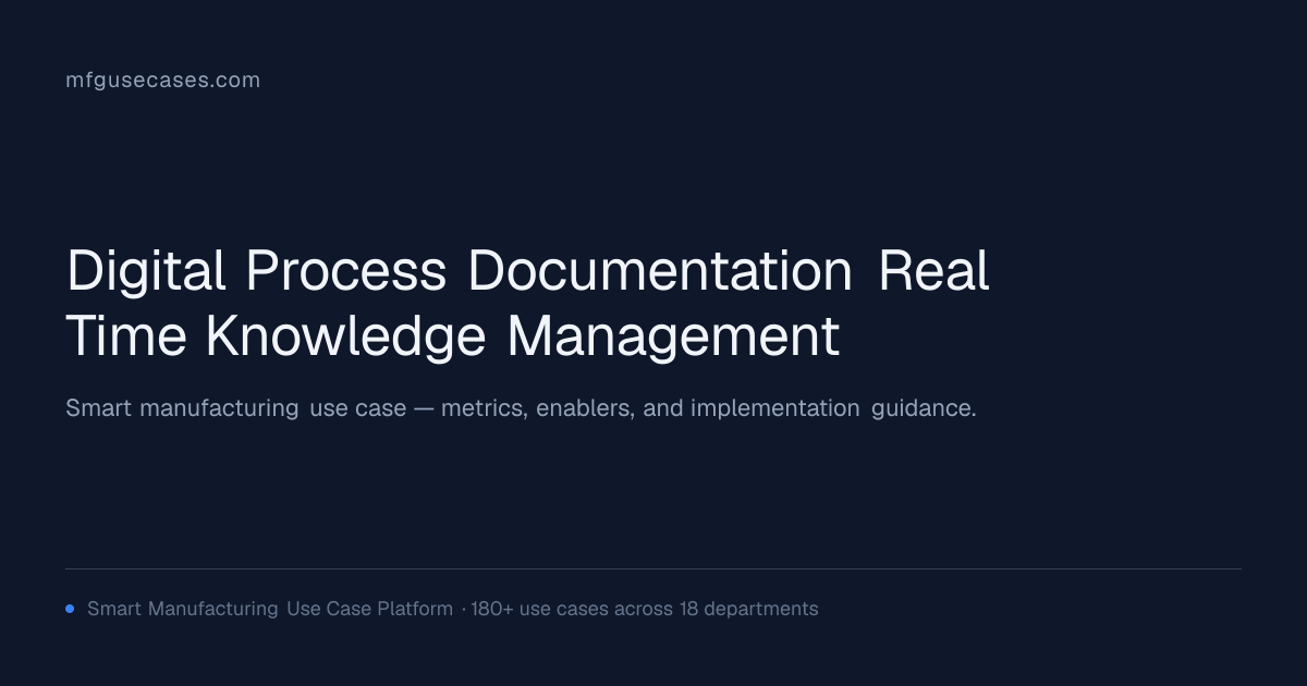 Digital Process Documentation & Real-Time Knowledge Management ...