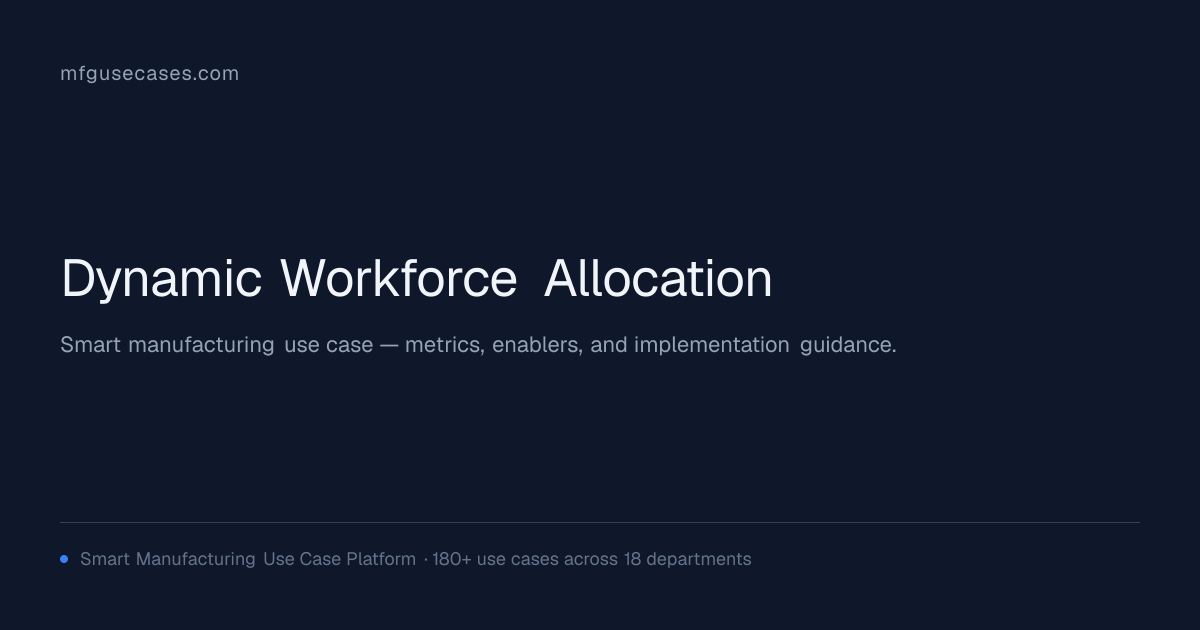 Dynamic Workforce Allocation | mfgusecases.com
