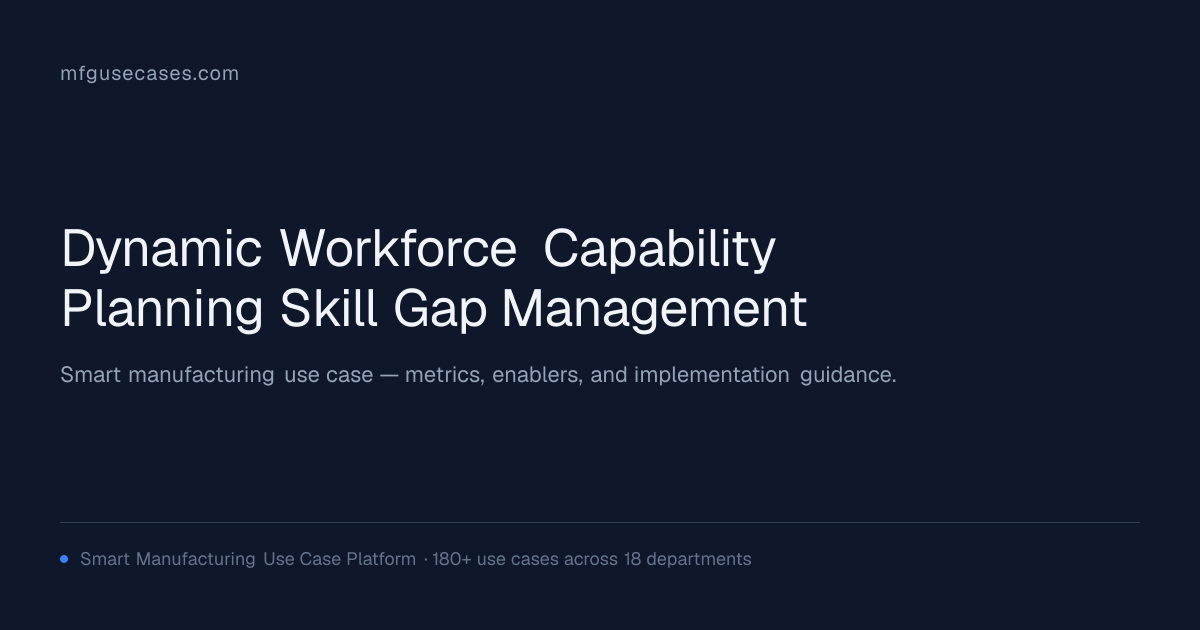 Dynamic Workforce Capability Planning & Skill Gap Management ...