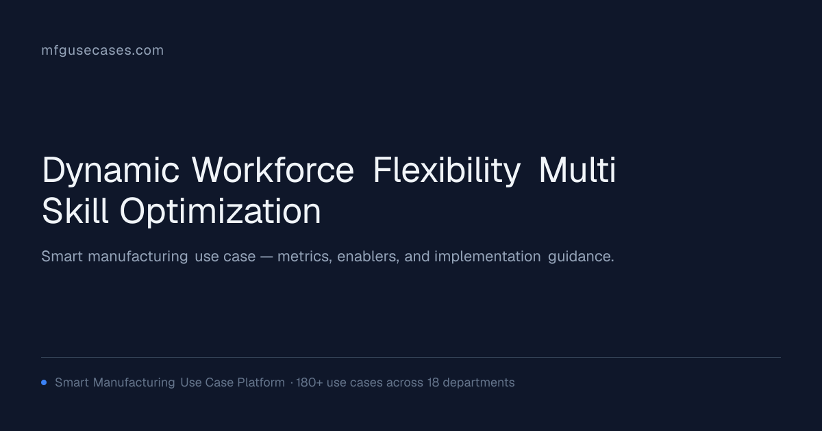 Dynamic Workforce Flexibility & Multi-Skill Optimization | mfgusecases.com