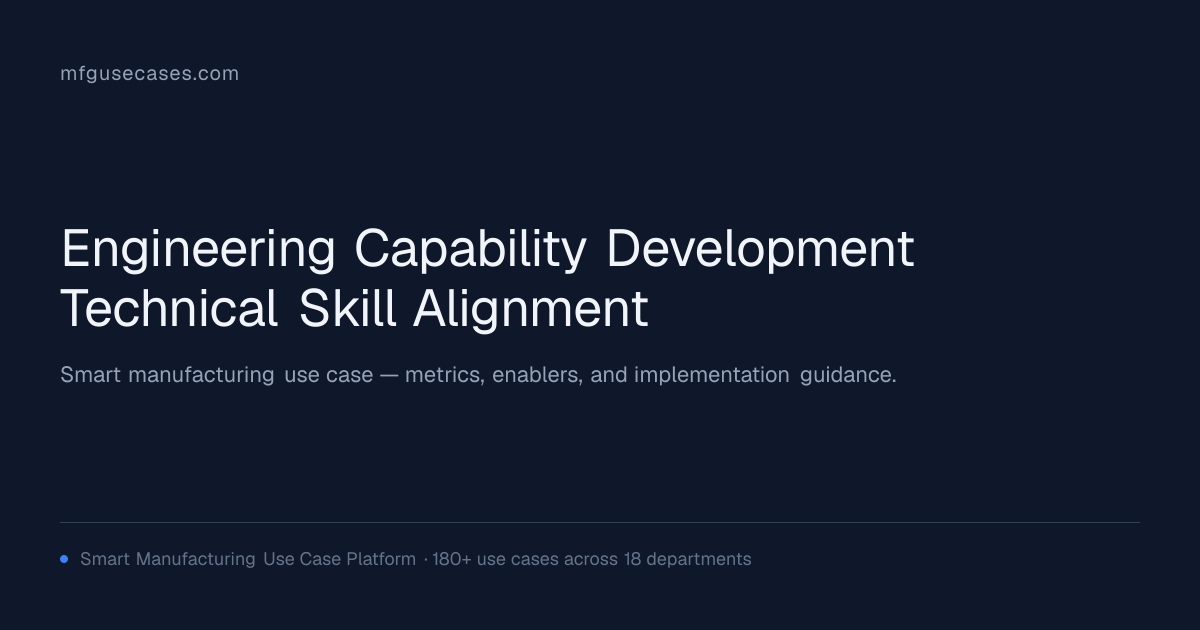 Engineering Capability Development & Technical Skill Alignment ...