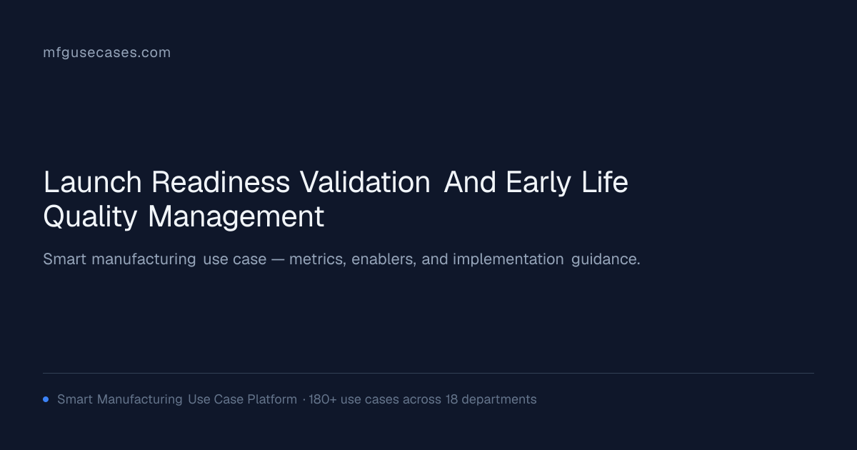 Launch Readiness Validation and Early-Life Quality Management ...