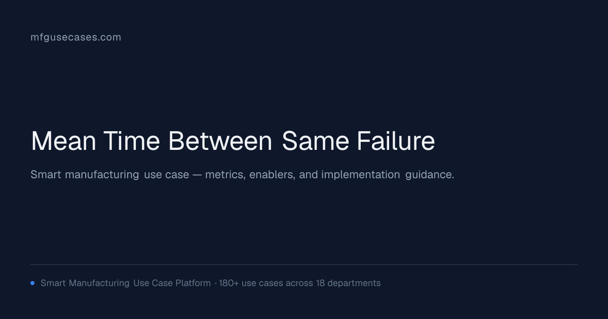 Mean Time Between Same Failure | mfgusecases.com