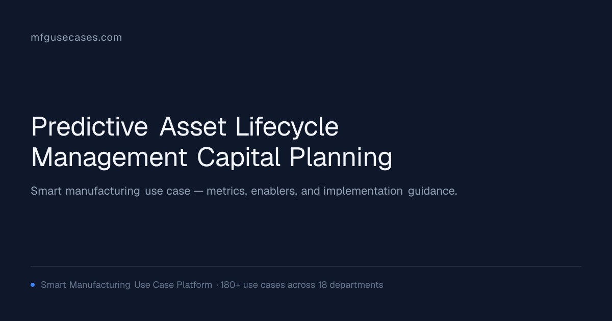Predictive Asset Lifecycle Management & Capital Planning | mfgusecases.com