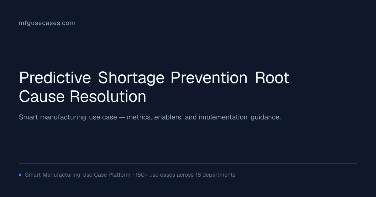 Predictive Shortage Prevention & Root Cause Resolution | mfgusecases.com