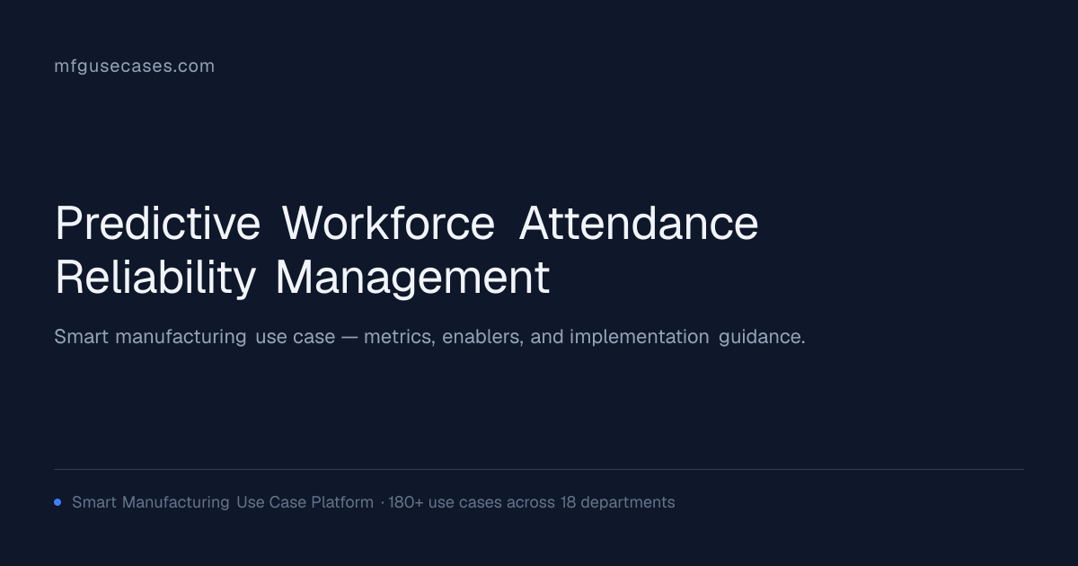 Predictive Workforce Attendance & Reliability Management | mfgusecases.com