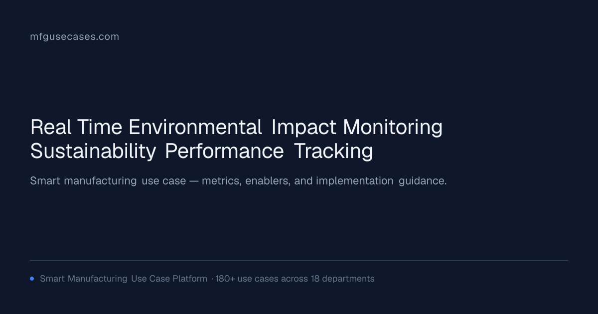 Real-Time Environmental Impact Monitoring & Sustainability Performance ...