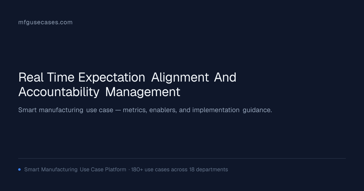 Real-Time Expectation Alignment and Accountability Management ...