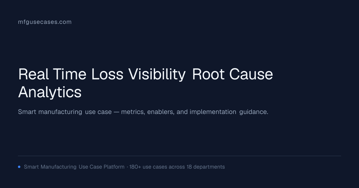 Real-Time Loss Visibility & Root Cause Analytics | mfgusecases.com