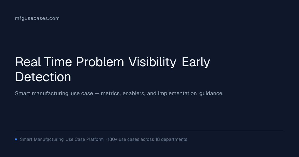 Real-Time Problem Visibility & Early Detection | mfgusecases.com