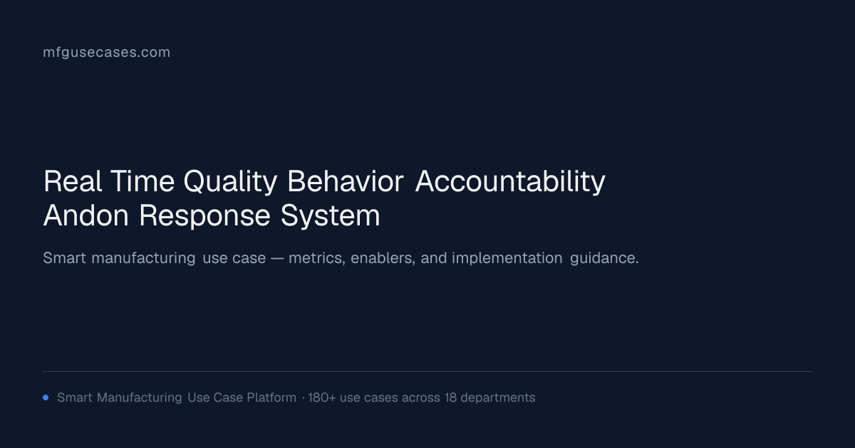 Real-Time Quality Behavior Accountability & Andon Response System ...