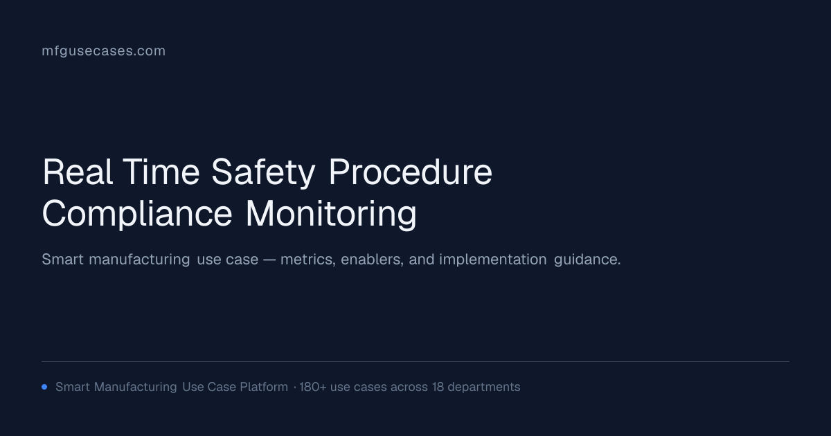 Real-Time Safety Procedure Compliance Monitoring | mfgusecases.com