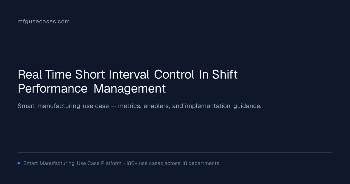 Real-Time Short-Interval Control & In-Shift Performance Management ...