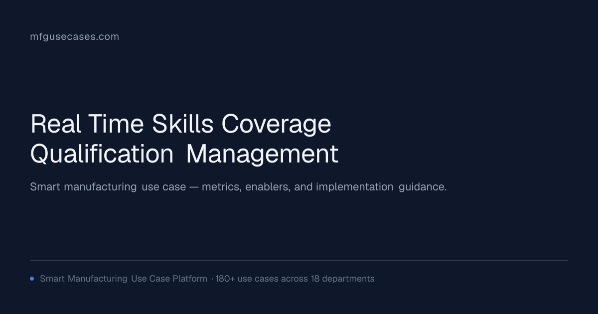 Real-Time Skills Coverage & Qualification Management | mfgusecases.com
