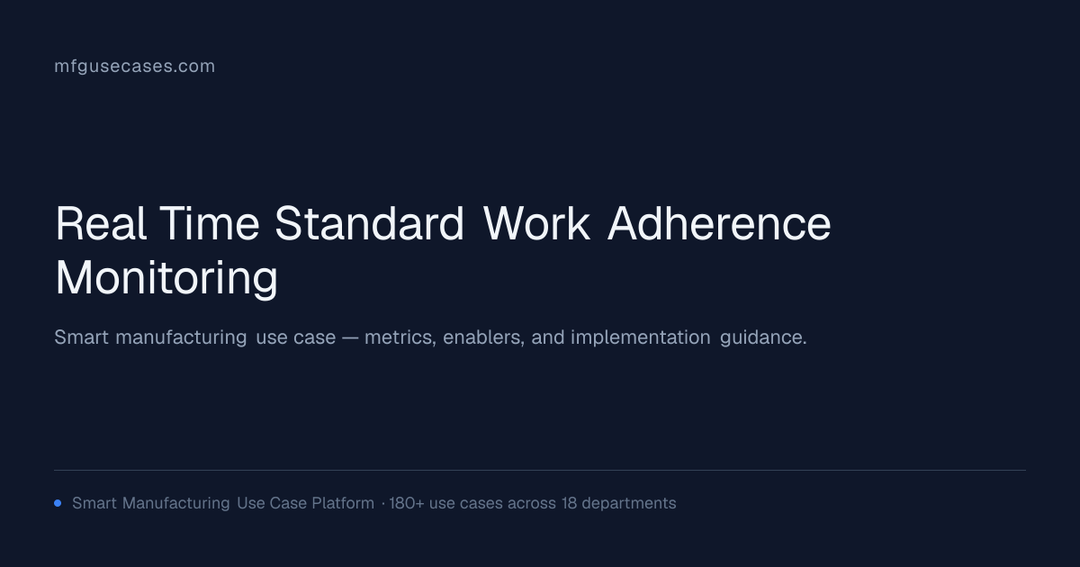 Real-Time Standard Work Adherence Monitoring | mfgusecases.com