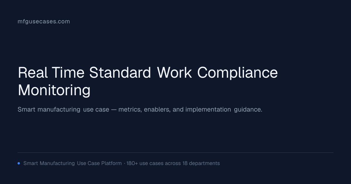 Real-Time Standard Work Compliance Monitoring | mfgusecases.com