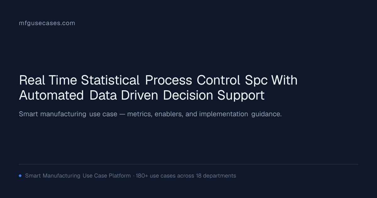 Real-Time Statistical Process Control (SPC) with Automated Data-Driven ...