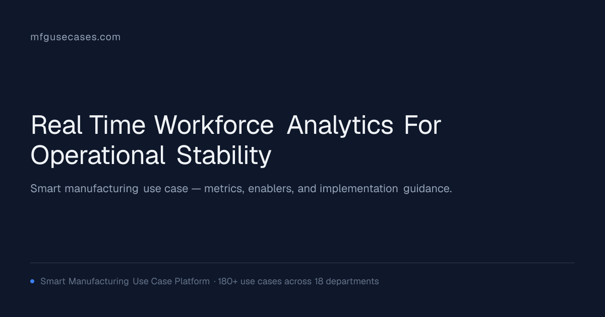 Real-Time Workforce Analytics for Operational Stability | mfgusecases.com
