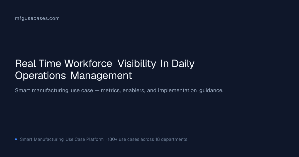 Real-Time Workforce Visibility in Daily Operations Management ...