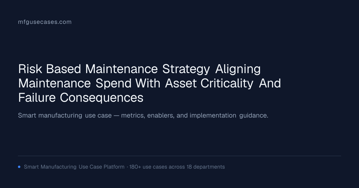 Risk-Based Maintenance Strategy: Aligning Maintenance Spend with Asset ...