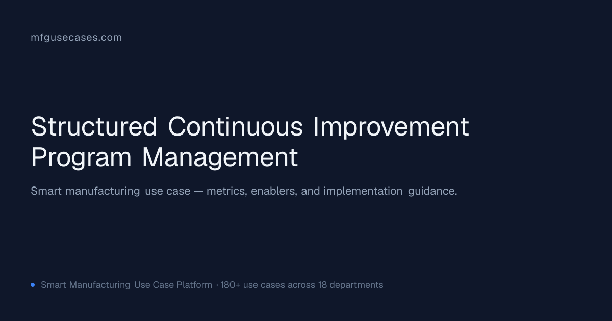 Structured Continuous Improvement Program Management | mfgusecases.com