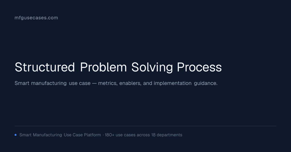 Structured Problem Solving Process | mfgusecases.com
