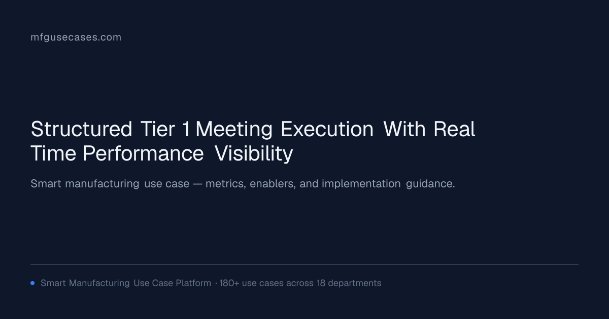 Structured Tier 1 Meeting Execution with Real-Time Performance ...