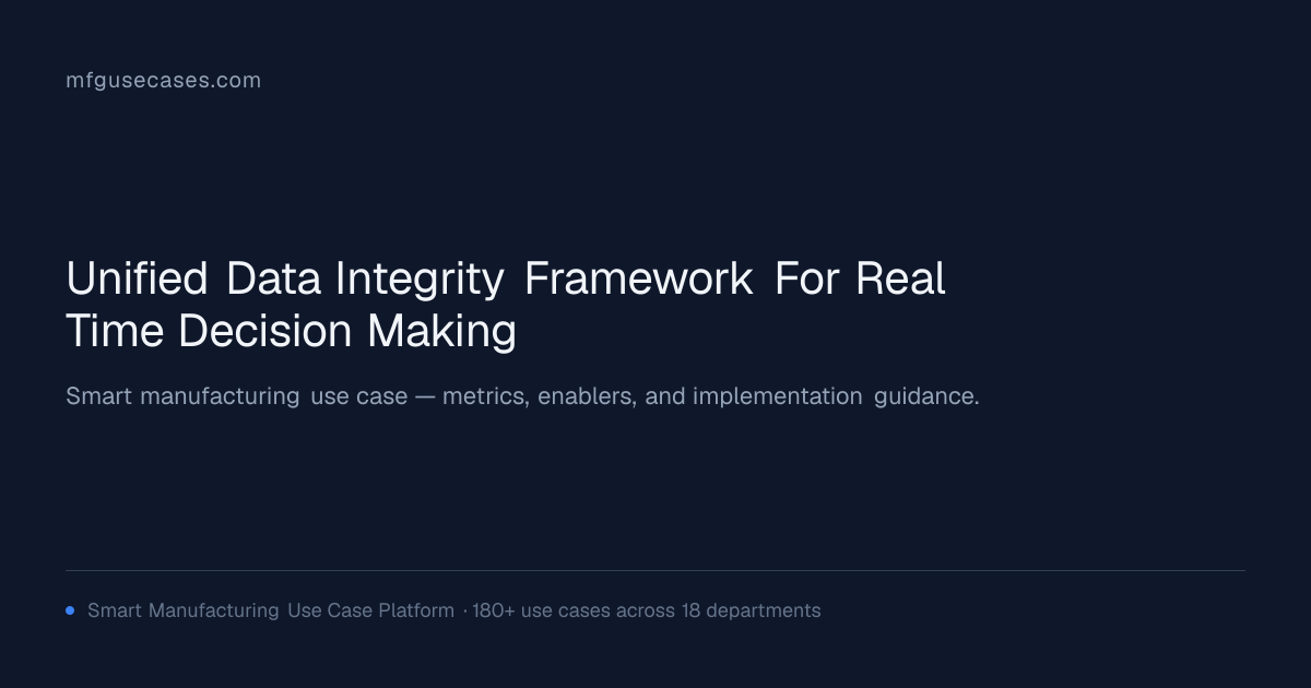 Unified Data Integrity Framework for Real-Time Decision Making ...
