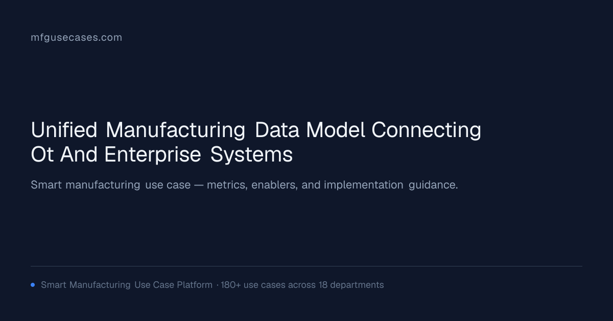 Unified Manufacturing Data Model: Connecting OT and Enterprise Systems ...