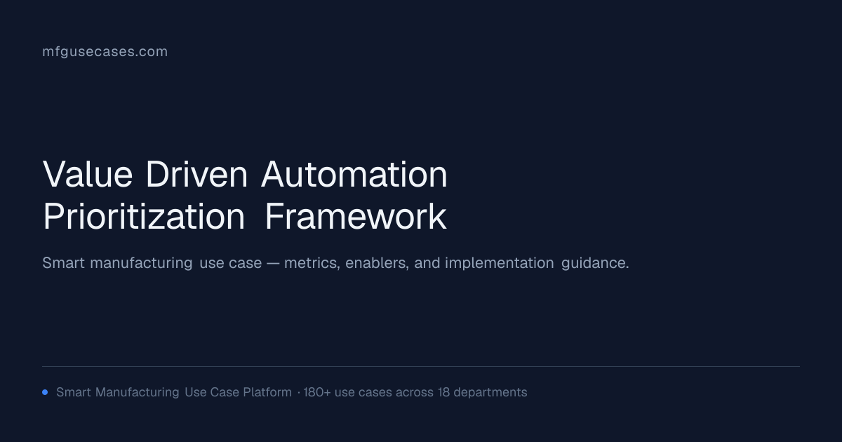 Value-Driven Automation Prioritization Framework | mfgusecases.com